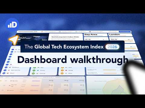 Inside the Global Tech Ecosystem Index Dashboard — Explained thumbnail