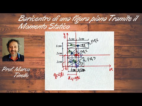 MOMENTO STATICO E BARICENTRO: GEOMETRIA DELLE AREE