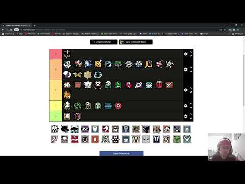 Y7S1 OPERATOR TIER LIST | Rainbow Six Siege Tier List