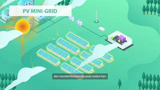 Session 2 – Off Grid PV Basics