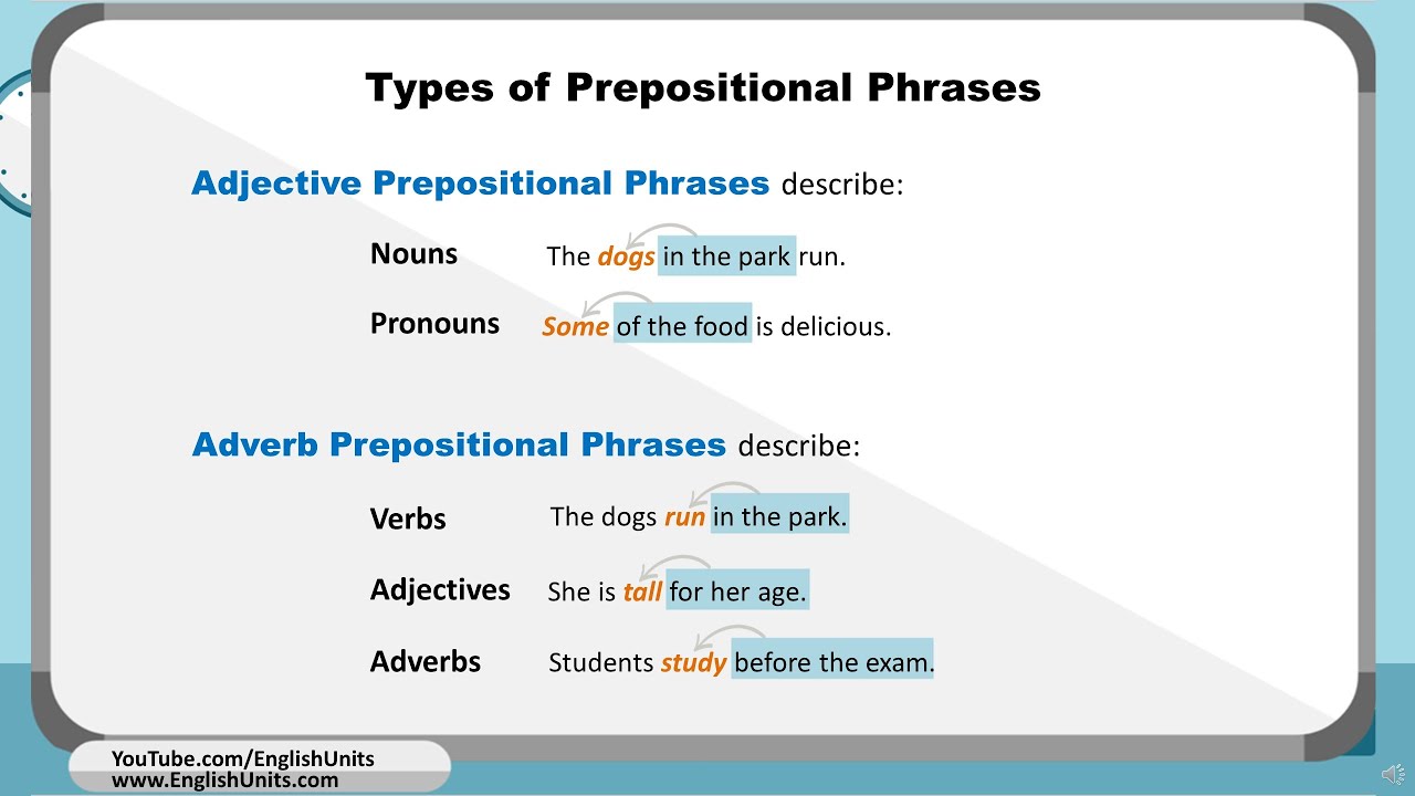 Prepositional Phrases + Worksheet