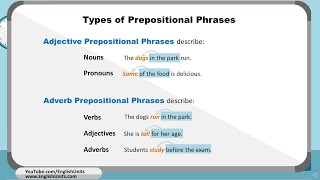 Prepositional Phrases + Worksheet