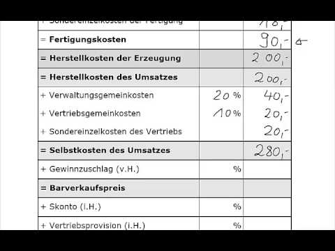 download lagu mp3 mp4 Angebotskalkulation, download lagu Angebotskalkulation gratis, unduh video klip Angebotskalkulation