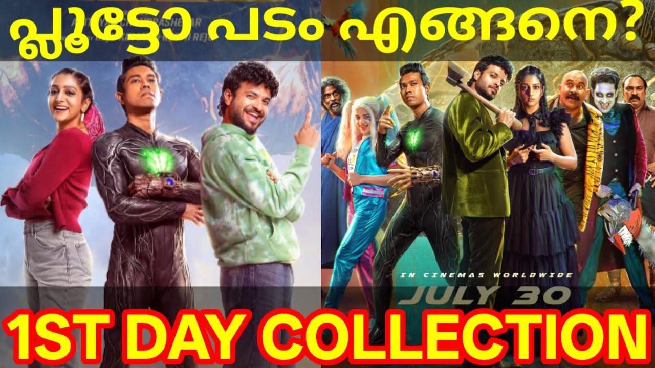 Pluto Movie Response |Pluto 1st Day Boxoffice Collection #Pluto #PlutoReview #Neeraj #AjuVarghese