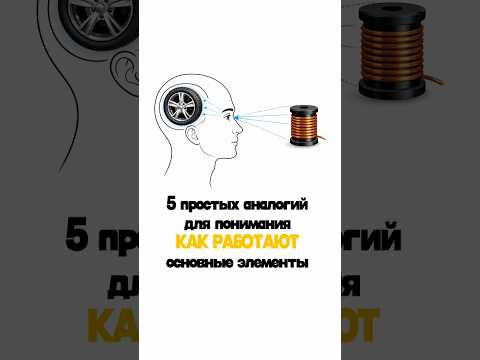Простые аналогии в электронике для детей⚡️
