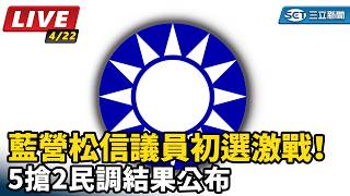 藍營松信議員初選激戰！5搶2民調結果公布