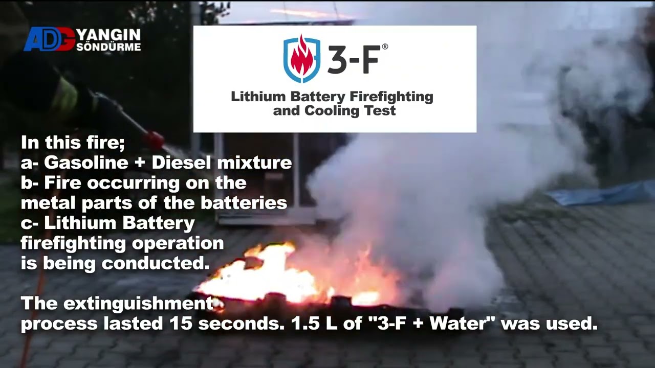 3-F lithium battery fire suppression test