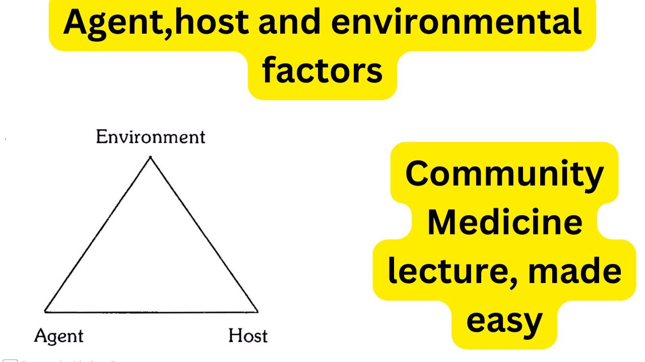 Agent,host and environmental factors|Community Medicine lecture| components of epidemiological triad