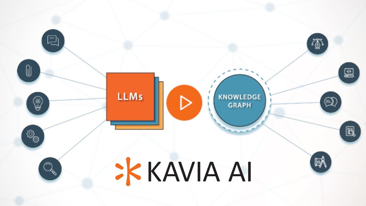 KAVIA AI Knowledge Graph