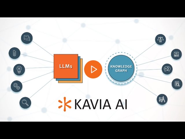 KAVIA AI Knowledge Graph
