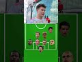 Name Man United's Champions League 2008 final XI (CHALLENGE) #shorts