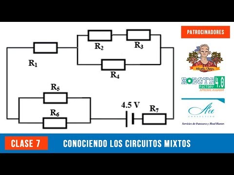 #RITSALIVE clase 7 Circuito mixto | Sorpresa en la transmisión