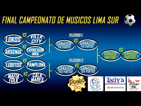 MUSICOS DEL SUR - 8VOS DE FINAL / CELEBRACIÓN VOL 1