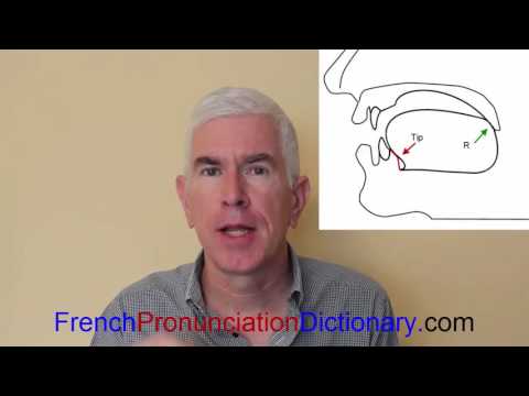 How to say BONJOUR in French