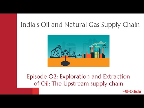 Exploration and Extraction of Oil: The Upstream Supply Chain
