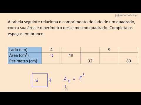 Resolução de um Problema com Números ao Quadrado