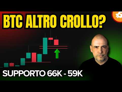 Bitcoin attenti al dump e al supporto di inversione 66k 59k Analisi Completa