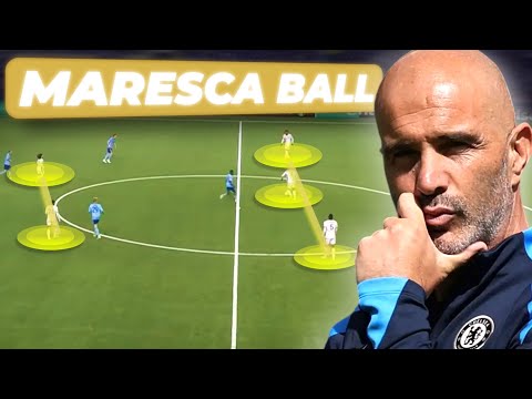 How England's YOUNGEST Team is Surviving | Tactical Analysis