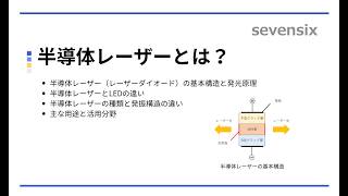 【動画で解説】半導体レーザーを3分で理解する