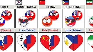 Who Do Taiwan Love or Hate [Countryballs] | Times Universe
