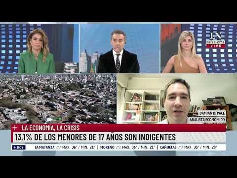 Según la UCA, la pobreza alcanzó al 43,1%