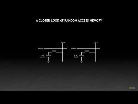 GTC 2022 - How CUDA Programming Works - Stephen Jones, CUDA Architect, NVIDIA