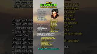 Download lagu Silsilah Hadhrotus Syeikh KH. Hasyim Asy'ari mp3