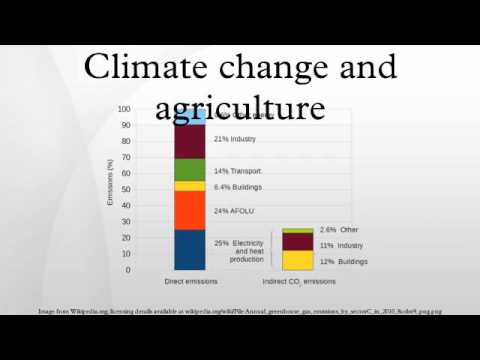 気候変動と農業 (Climate change and agriculture)