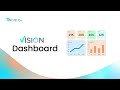 Vision ERP - Dashboard Overview. Proteus Technologies Pvt Ltd. 2023