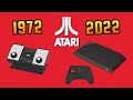 Evolution Of Atari Consoles 1972 2022