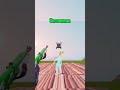 Is The Sharp Tooth The BEST Shotgun Fortnite Fortnitetips