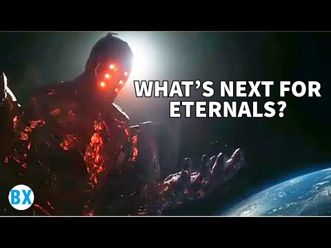ETERNALS 2 What's Next? | Eternals Ending Explained in Hindi | Eternals Ending Celestial in Hindi
