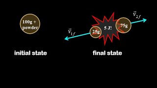 Momentum and energy explosion problem:  find the percent energy in each mass explosion problem.