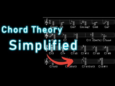 The EASIEST Way to Understand Naming Chords Music Theory