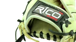 Video thumbnail: RICO Professional Series: JR-00 With FREE Titanium Necklace