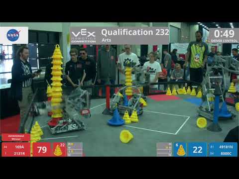 2018 VRC Arts Q232 - 169A 2131R vs 49181N 8000C - 125 to 54