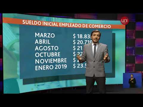 Preocupación por la caída de las ventas