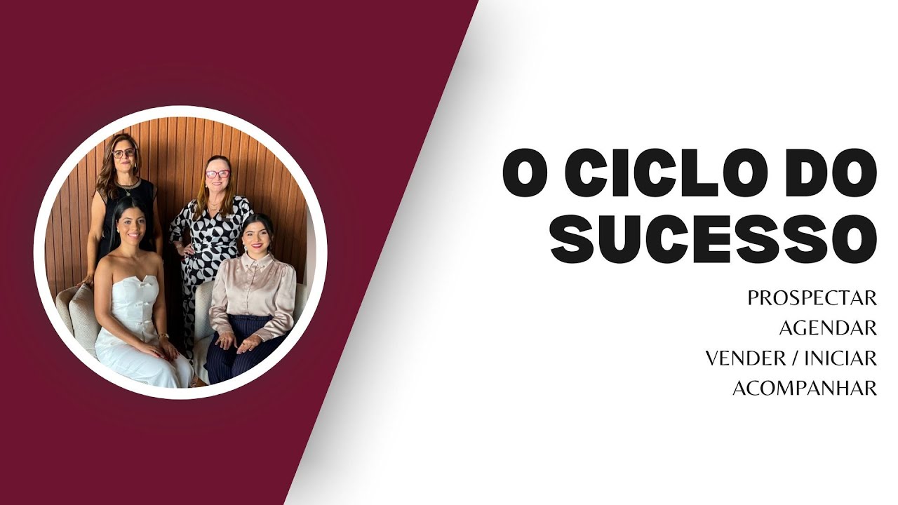 O Ciclo do Sucesso