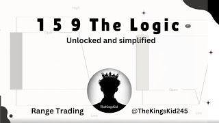 1 5 9 The Logic - Keys to Accurate Timing