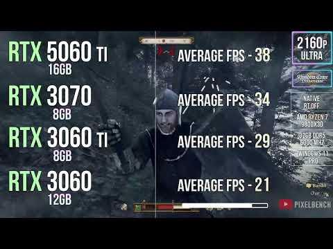 RTX 5060 TI 16GB vs RTX 3070 vs RTX 3060 TI vs RTX 3060 - Test in 18 Games