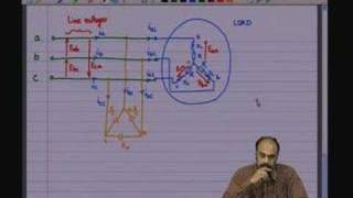 Lecture - 32 Three Phase System - 3