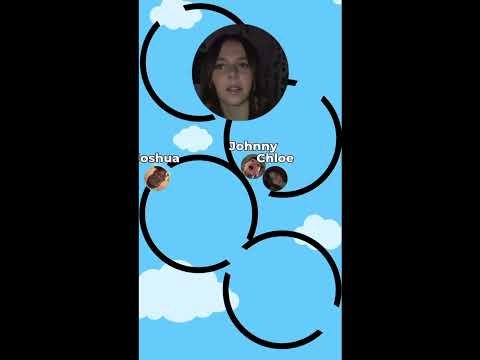 Postei denovo vai que viraliza #viral #neymar #football #edit #neymarpsg