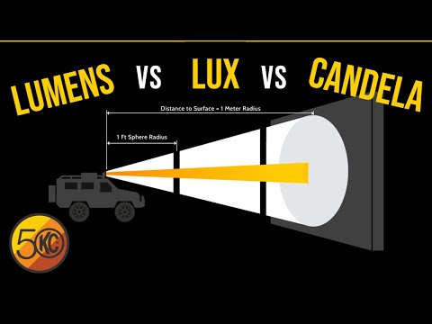 Are More Lumens Actually Brighter? | Lumens vs Lux vs Candela Explained - KC HiLiTES®