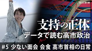 【データ分析】#5  「権力の館」首相官邸の実像は?「支持の正体」データで読む高市政治