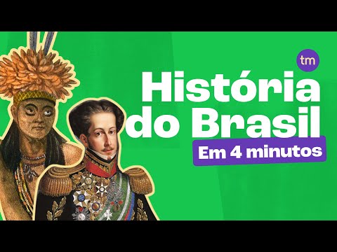 As HISTÓRIA do BRASIL em 4 minutos