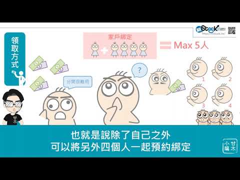 五倍券即將上路，你個未準備好了嗎？