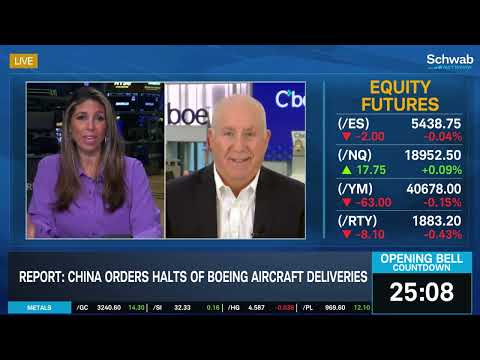 "Stable, Calm Markets" Ahead of Session Despite BA Turbulence