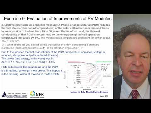 Solution of Exercise 09 of the Course "Solar Electric Energy Systems" -Improvements of PV