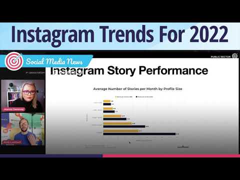 Instagram Trends for 2022