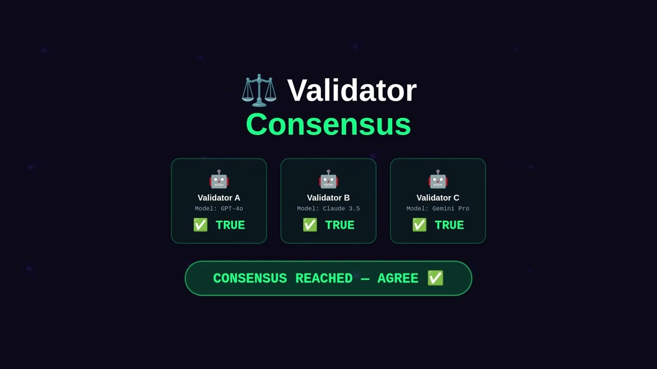 GenLayer AI Fact Checker: The End of Fake News? 🤖⚖️